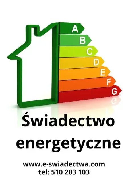 Indeks Efektywności Energetycznej