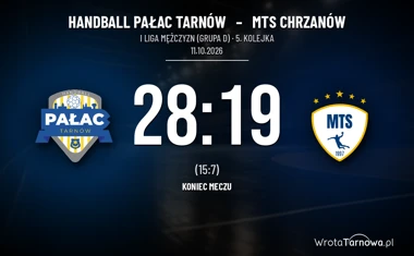 [PIŁKA RĘCZNA] Handball Pałac Tarnów – MTS Chrzanów 28:19. Tarnowianie wysoko wygrywają w I Lidze Mężczyzn (Grupa D)