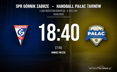 [PIŁKA RĘCZNA] Tarnowianie znów górą w I Lidze Mężczyzn (Grupa D) – SPR Górnik Zabrze – Handball Pałac Tarnów 18:40