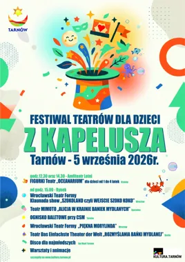 Grafika promocyjna wydarzenia Festiwal Teatrów dla Dzieci „Z KAPELUSZA”