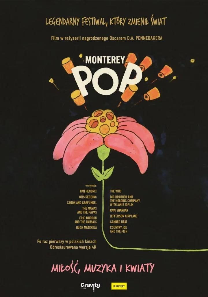 Monterey Pop w kinie Marzenie. Legendarny festiwal w wersji 4K