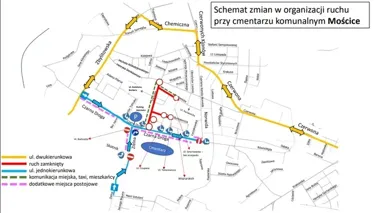 Ruch przy tarnowskich cmentarzach zmieni się w sobotę. Parking szpitala będzie bezpłatny