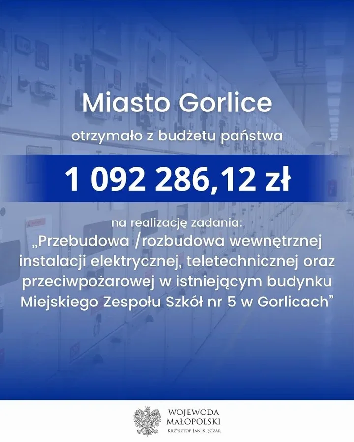 Grafika informacyjna Urzędu Wojewody Małopolskiego ogłasza przyznanie ponad miliona złotych Miastu Gorlice na przebudowę instalacji w Miejskim Zespole Szkół nr